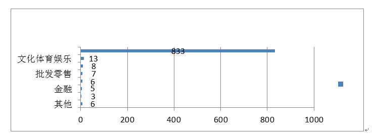 1514533416313017478.png blob.png