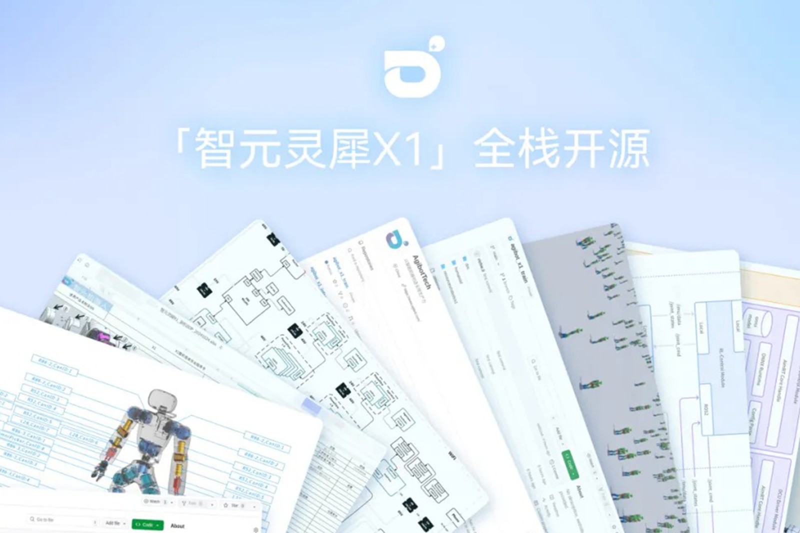 “0元购”软硬件全套图纸和代码 | UB8优游灵犀X1开源项目水灵灵地上线了!