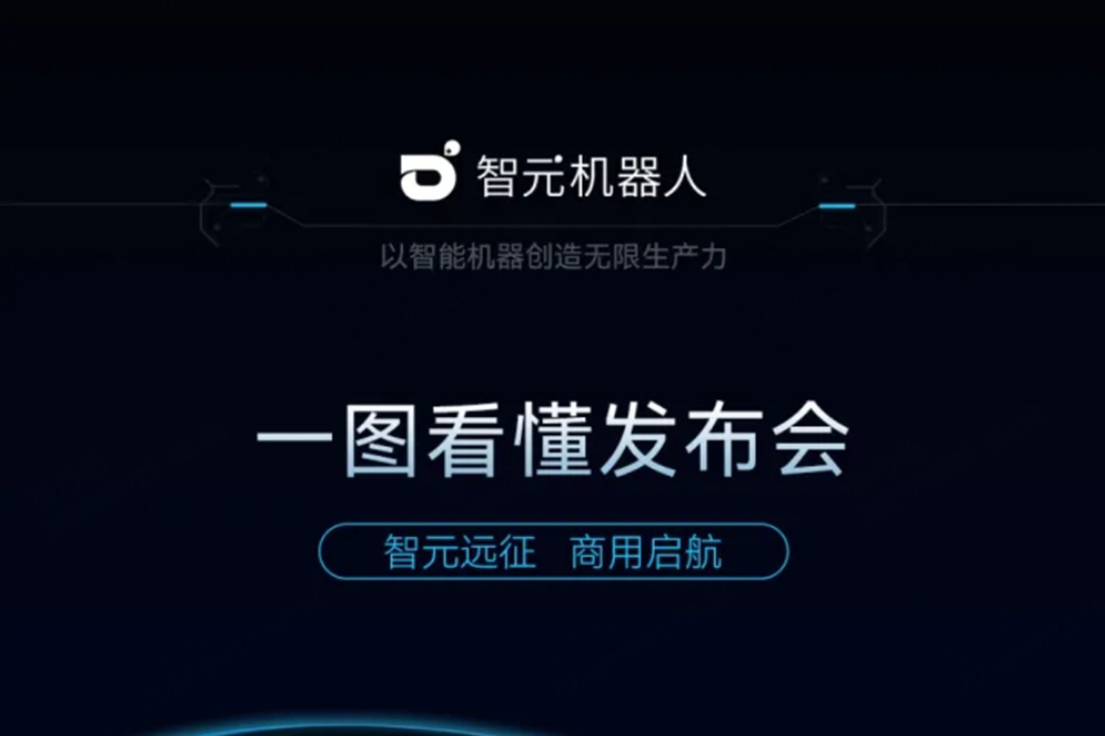 一图看懂丨UB8优游2024年度新品发布会